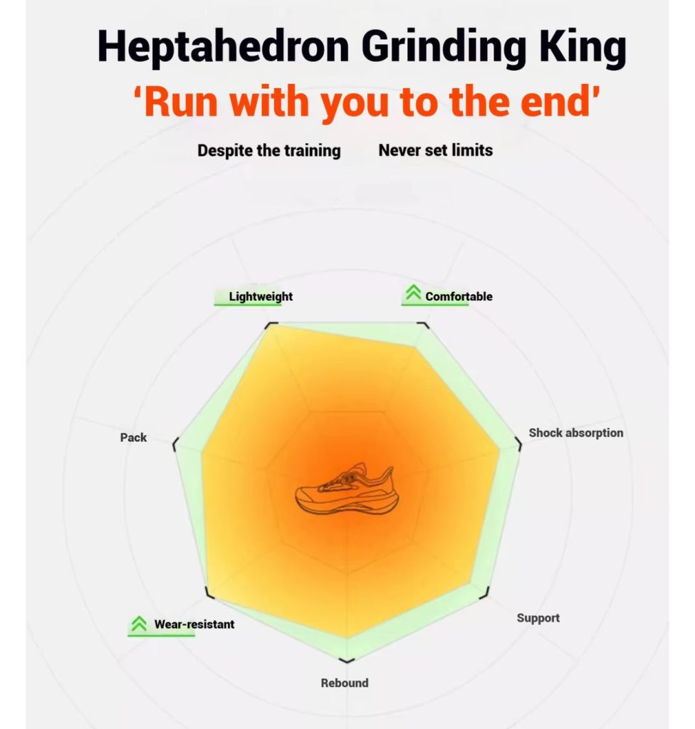 Ý nghĩa tên giày Xtep 2000km