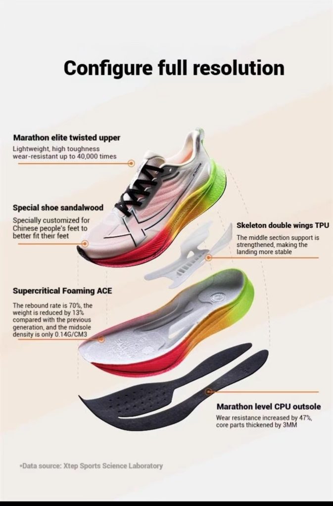 Giày chạy bộ Xtep 2000km